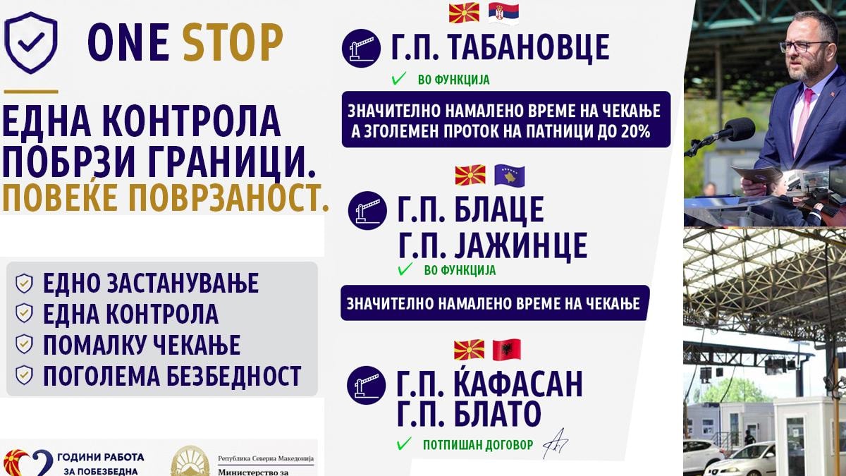 „One Stop“ системот веќе функционира со Србија и Косово, наскоро и со Албанија